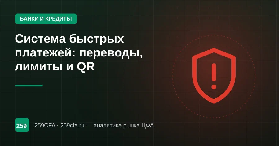 Система быстрых платежей: переводы, лимиты и QR