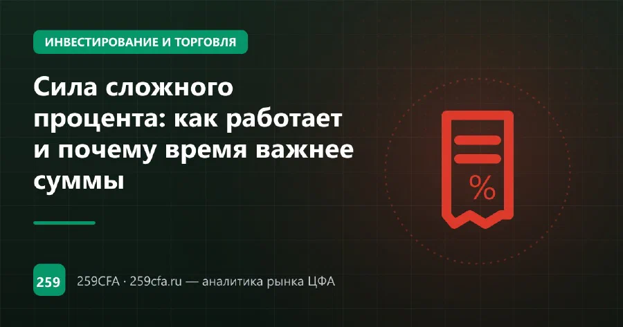 Сила сложного процента: как работает и почему время важнее суммы