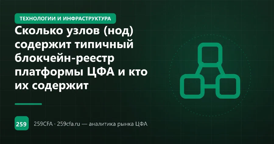 Сколько узлов (нод) содержит типичный блокчейн-реестр платформы ЦФА и кто их содержит