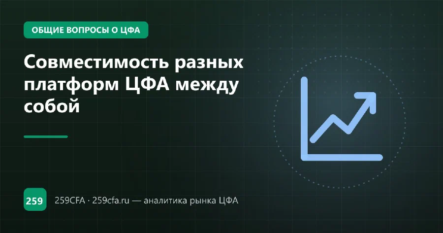 Совместимость разных платформ ЦФА между собой