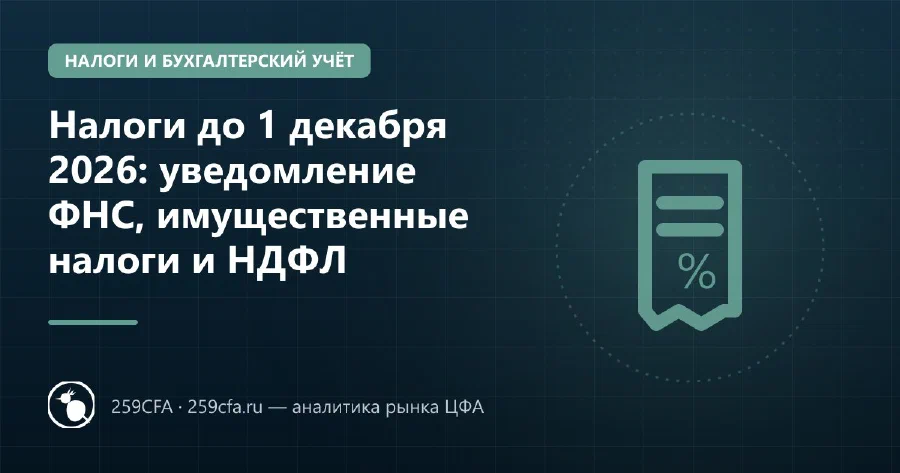 Налоги до 1 декабря 2026: уведомление ФНС, имущественные налоги и НДФЛ
