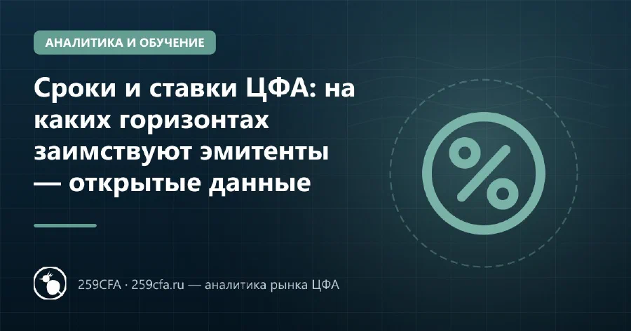 Сроки и ставки ЦФА: на каких горизонтах заимствуют эмитенты — открытые данные