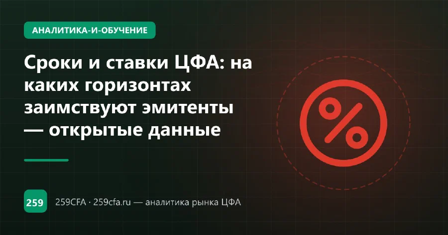 Сроки и ставки ЦФА: на каких горизонтах заимствуют эмитенты — открытые данные