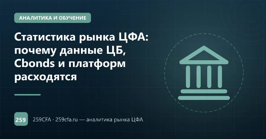 Статистика рынка ЦФА: почему данные ЦБ, Cbonds и платформ расходятся