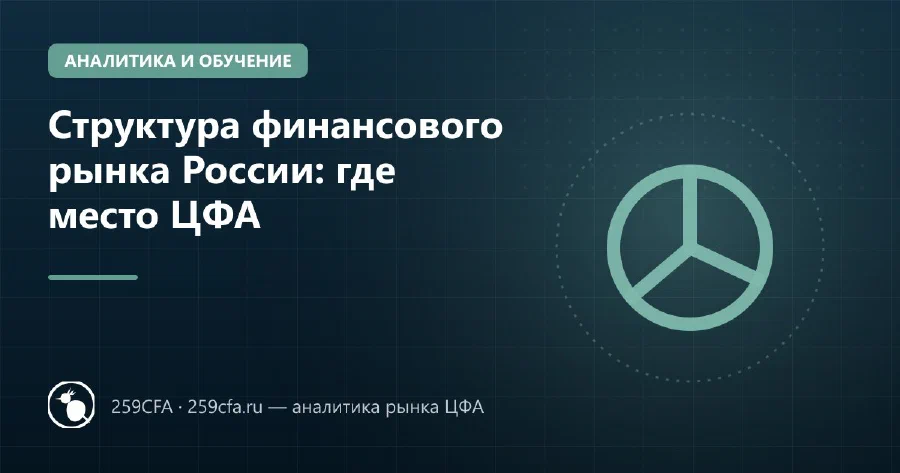 Структура финансового рынка России: где место ЦФА