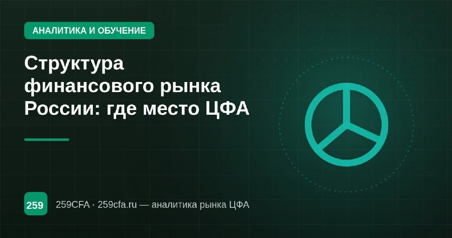 Структура финансового рынка России: где место ЦФА