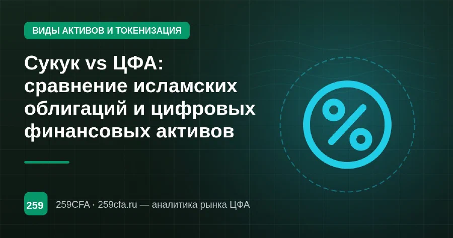 Сукук vs ЦФА: сравнение исламских облигаций и цифровых финансовых активов