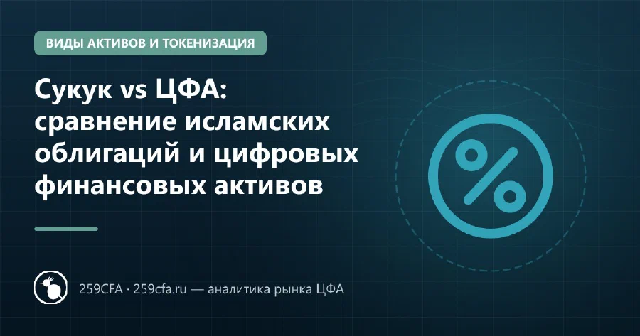 Сукук vs ЦФА: сравнение исламских облигаций и цифровых финансовых активов