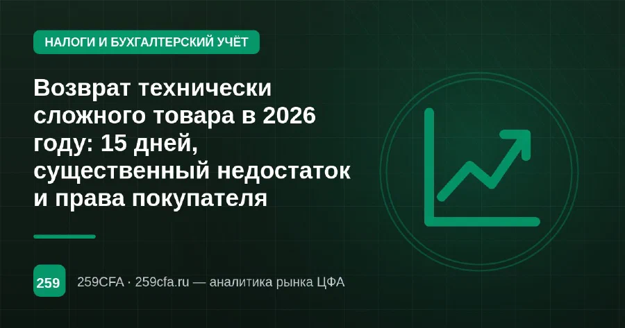 Возврат технически сложного товара в 2026 году: 15 дней, существенный недостаток и права покупателя