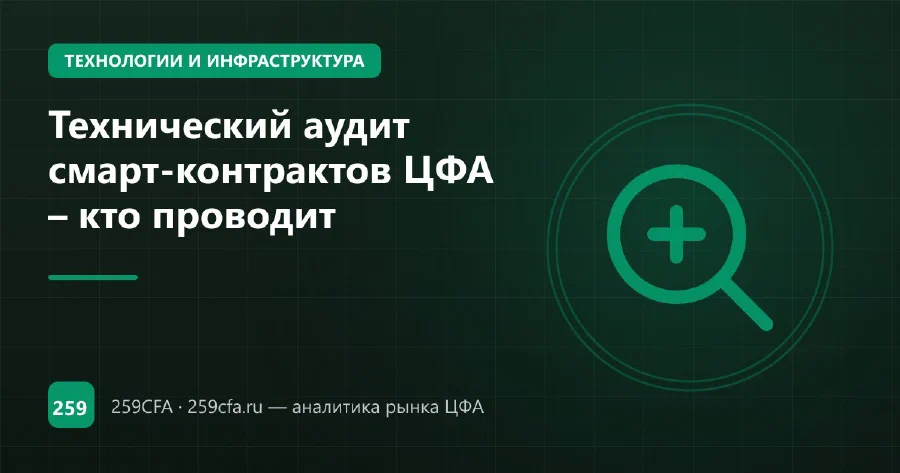 Технический аудит смарт-контрактов ЦФА – кто проводит