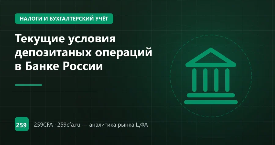 Текущие условия депозитаных операций в Банке России