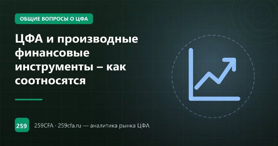 ЦФА и производные финансовые инструменты – как соотносятся