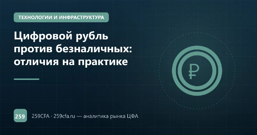 Цифровой рубль против безналичных: отличия на практике