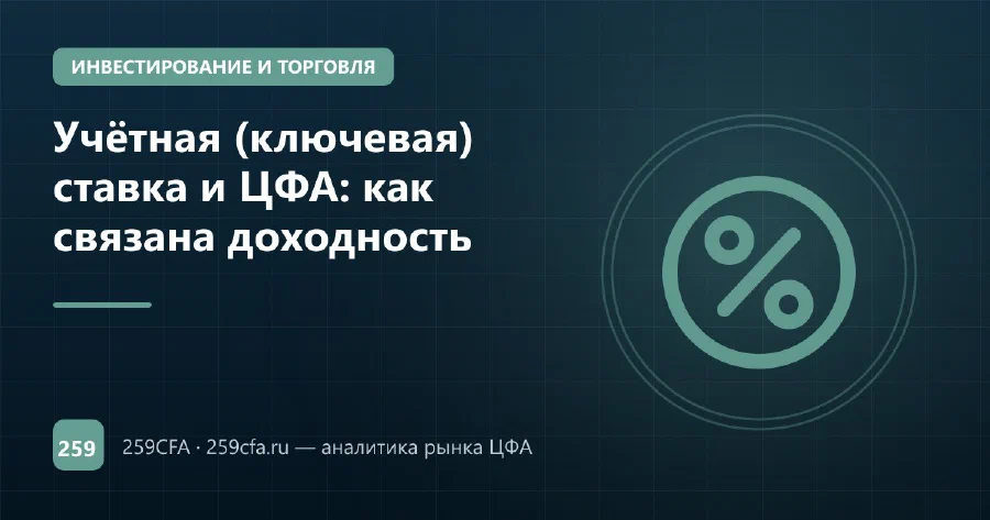 Учётная (ключевая) ставка и ЦФА: как связана доходность