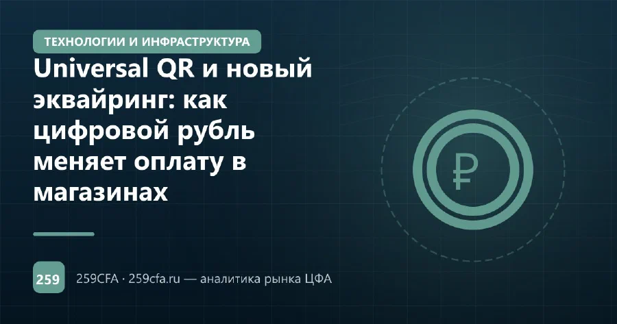 Universal QR и новый эквайринг: как цифровой рубль меняет оплату в магазинах