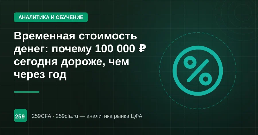 Временная стоимость денег: почему 100 000 ₽ сегодня дороже, чем через год