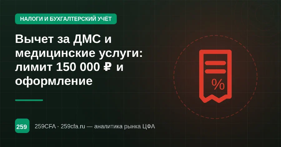 Вычет за ДМС и медицинские услуги: лимит 150 000 ₽ и оформление