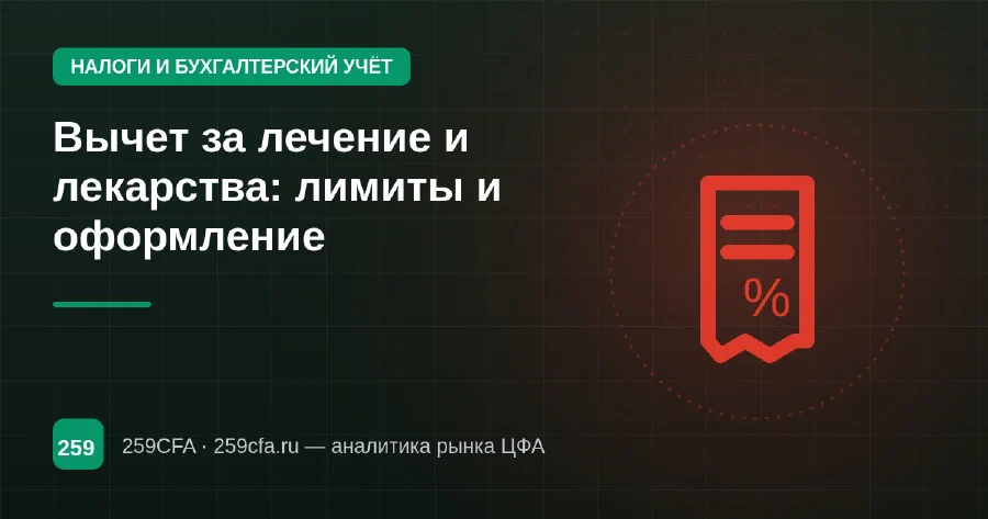 Вычет за лечение и лекарства: лимиты и оформление