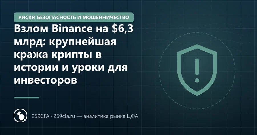 Взлом Binance на $6,3 млрд: крупнейшая кража крипты в истории и уроки для инвесторов