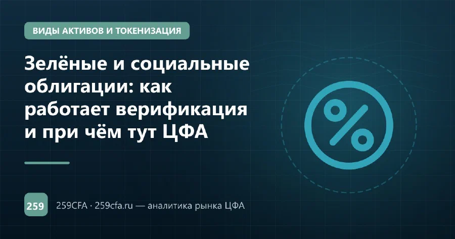 Зелёные и социальные облигации: как работает верификация и при чём тут ЦФА